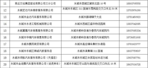 汽车维修期限多少天