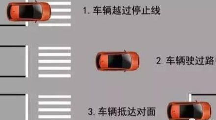 汽车脉冲信号多少伏