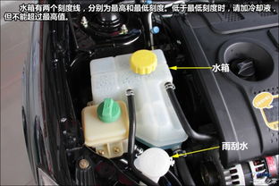 汽车水箱多少寸合适