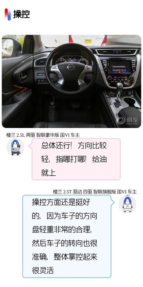 3.0汽车正常油耗多少