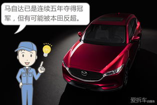 汽车多少马最省油
