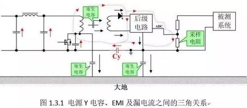 汽车漏电电阻是多少 汽车漏电电阻是多少