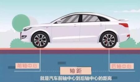汽车实际邮箱容量多少