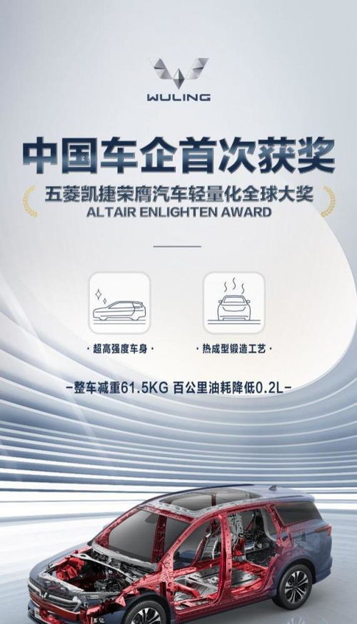 世界大奖汽车奖金多少