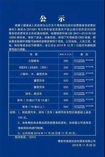 汽车年检要多少项 汽车年检要多少项
