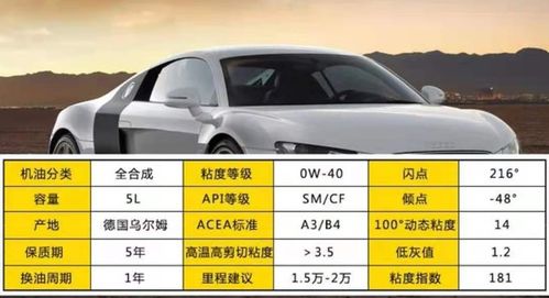 汽车重力大小为多少