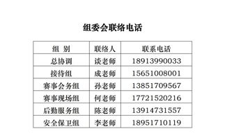 智能汽车大赛多少奖金