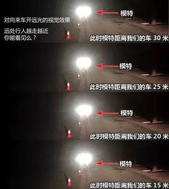 汽车远光灯规定多少流明