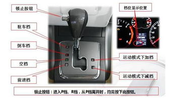 汽车搭电转速多少