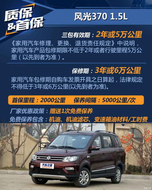 鄄城汽车保养价格多少