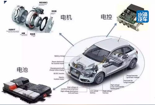 怎么计算汽车多少匹