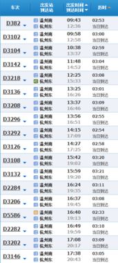 温州汽车典当利息多少