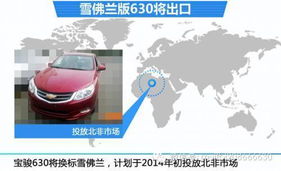 汽车钣金工是多少