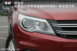 汽车鹰眼多少钱