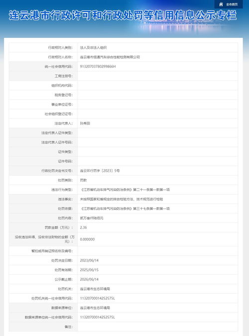 汽车综合检测多少项