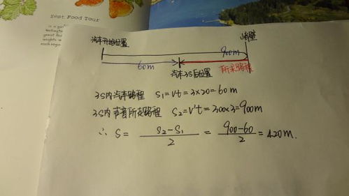 汽车每秒行使多少米