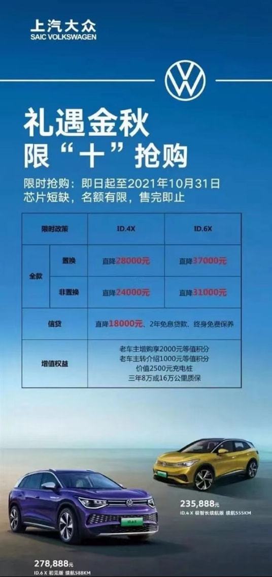 汽车品类佣金设置多少