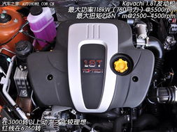 汽车2000转是多少