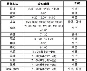 柳州汽车按揭费率多少