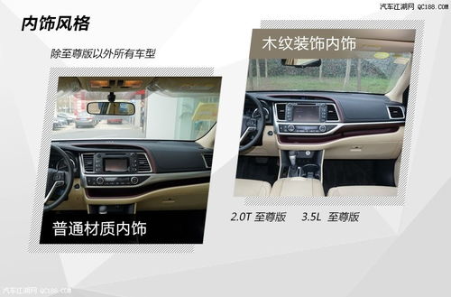 山西汽车地毯价格多少 山西汽车地毯价格多少