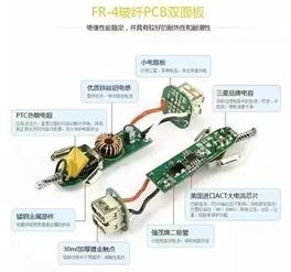 汽车视频线电压多少