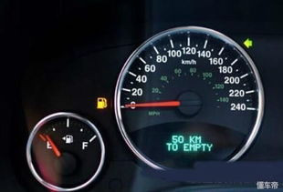 汽车60表是多少