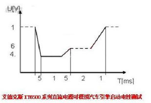 汽车k线电压多少 汽车k线电压多少