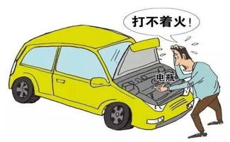 检查汽车还有多少电池