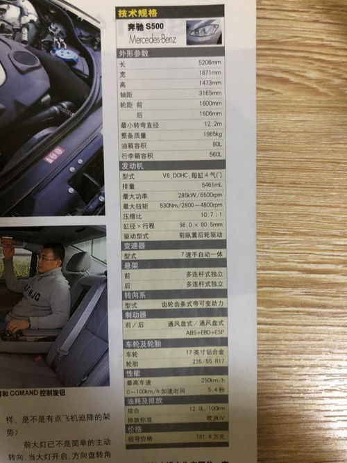 汽车杂志给多少稿费