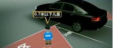 汽车有多少种盲区