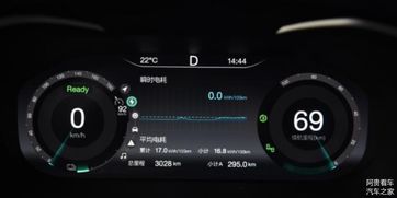 汽车续航误差多少