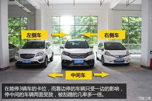 汽车开门要多少厘米