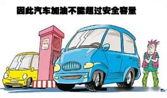 汽车加油有多少升