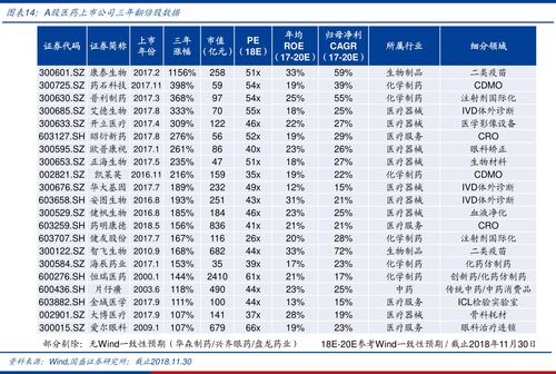 汽车干洗要多少成本
