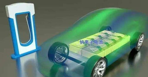 汽车理电池多少安