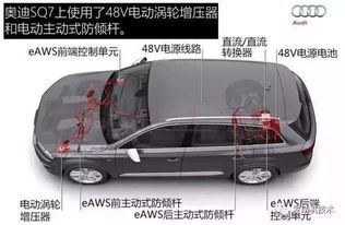汽车停车后电压多少