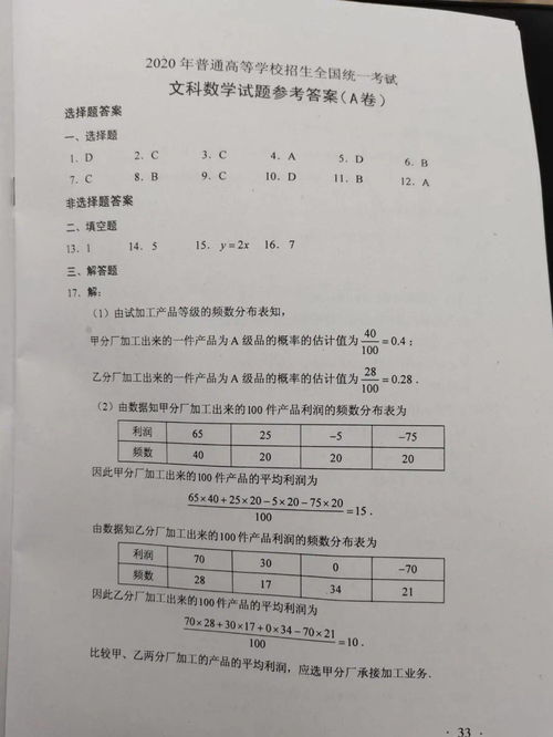 学霸考完数学直呼太简单：估分140