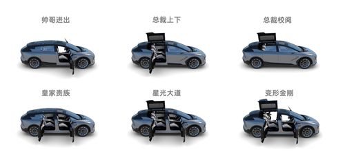 汽车雷达加固价格多少 汽车雷达加固价格多少
