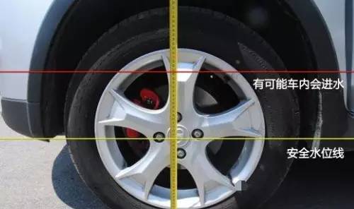 汽车瓦片分为多少种 汽车瓦片分为多少种