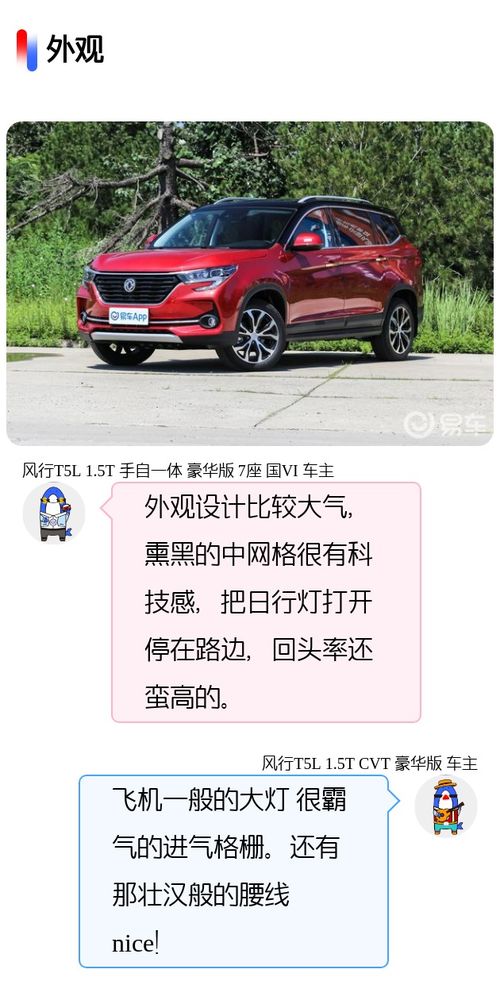 1.5的汽车耗油多少