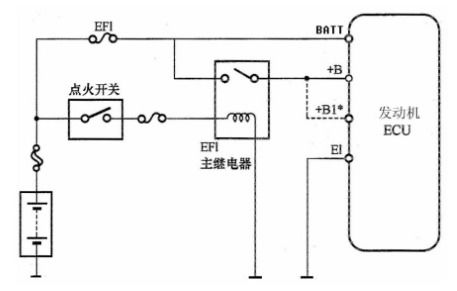汽车供电电源电流多少