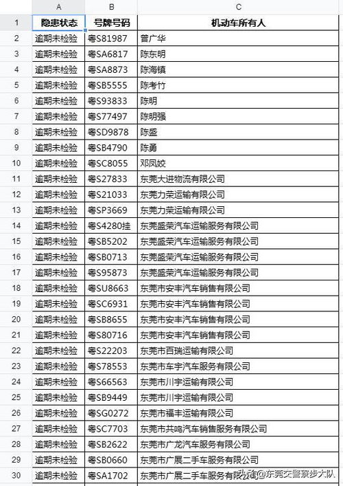 汽车年审保险最低多少