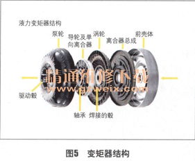 su 汽车多少公里导轮