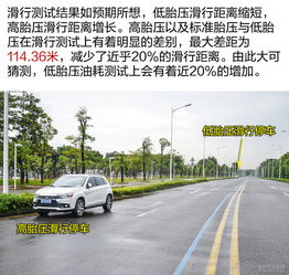 汽车可以滑行多少米