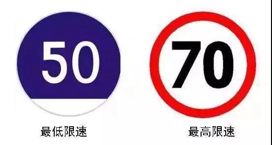汽车限速提前多少公里