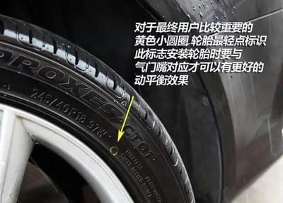 汽车轮毂多少正常