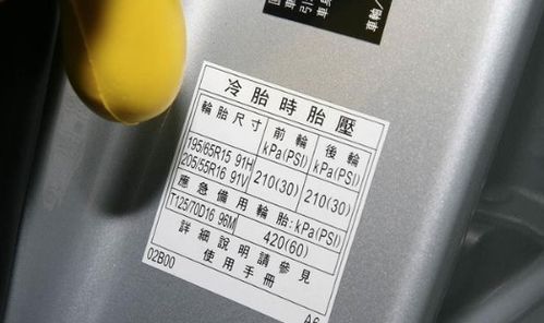 汽车气压标准多少kpa