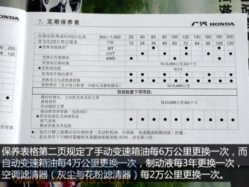 汽车保养周期多少公里