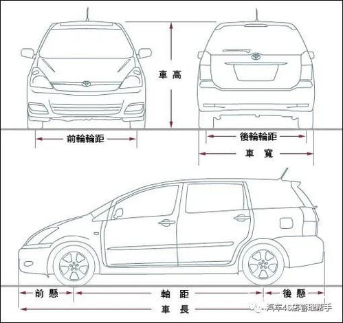 汽车烤房尺寸多少