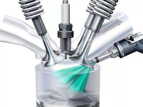 汽车喷油器电流多少安全